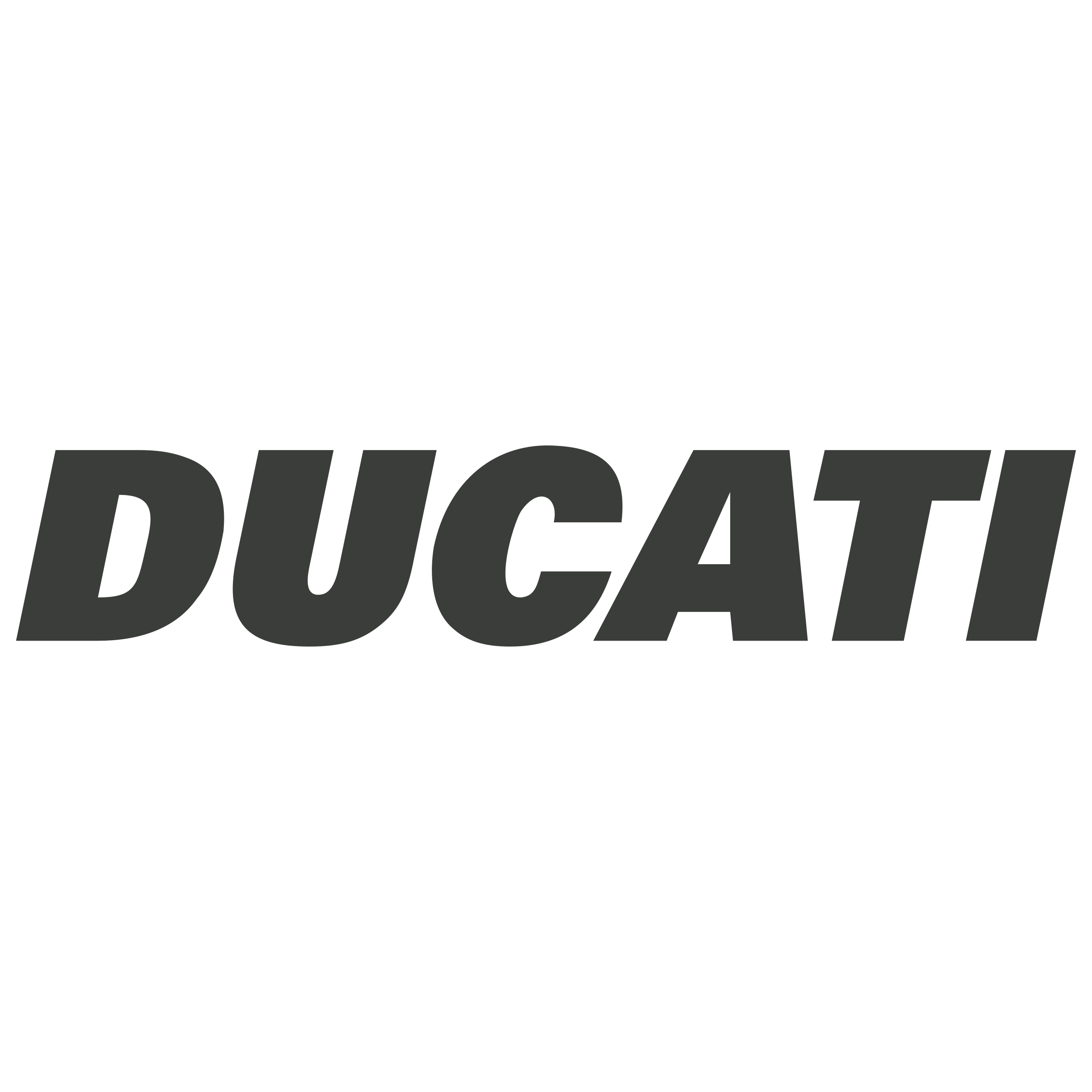 DUCATI